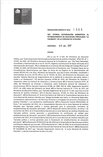 Resolución Junji Vitacura